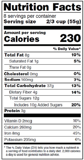 Chicken breast Nutrition Facts - Eat This Much