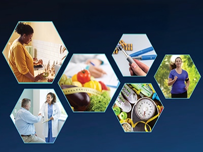 NIH Obesity Research Task Force Symposium: Clinical Research Strategies for Sustainable Obesity Care Rotator