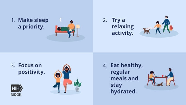 Four illustrations of a family with the text: 1) Make sleep a priority, 2) Try a relaxing activity, 3) Focus on positivity, and 4) Eat healthy, regular meals and stay hydrated.