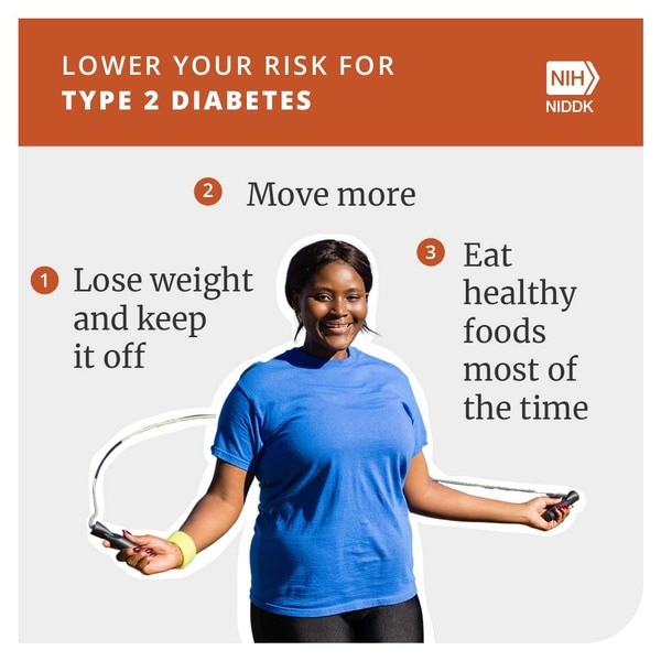  A woman jumping rope with the text: Lower your risk for  type 2 diabetes: 1) Lose weight and keep it off, 2) Move more, and 3) Eat healthy foods most of the time.