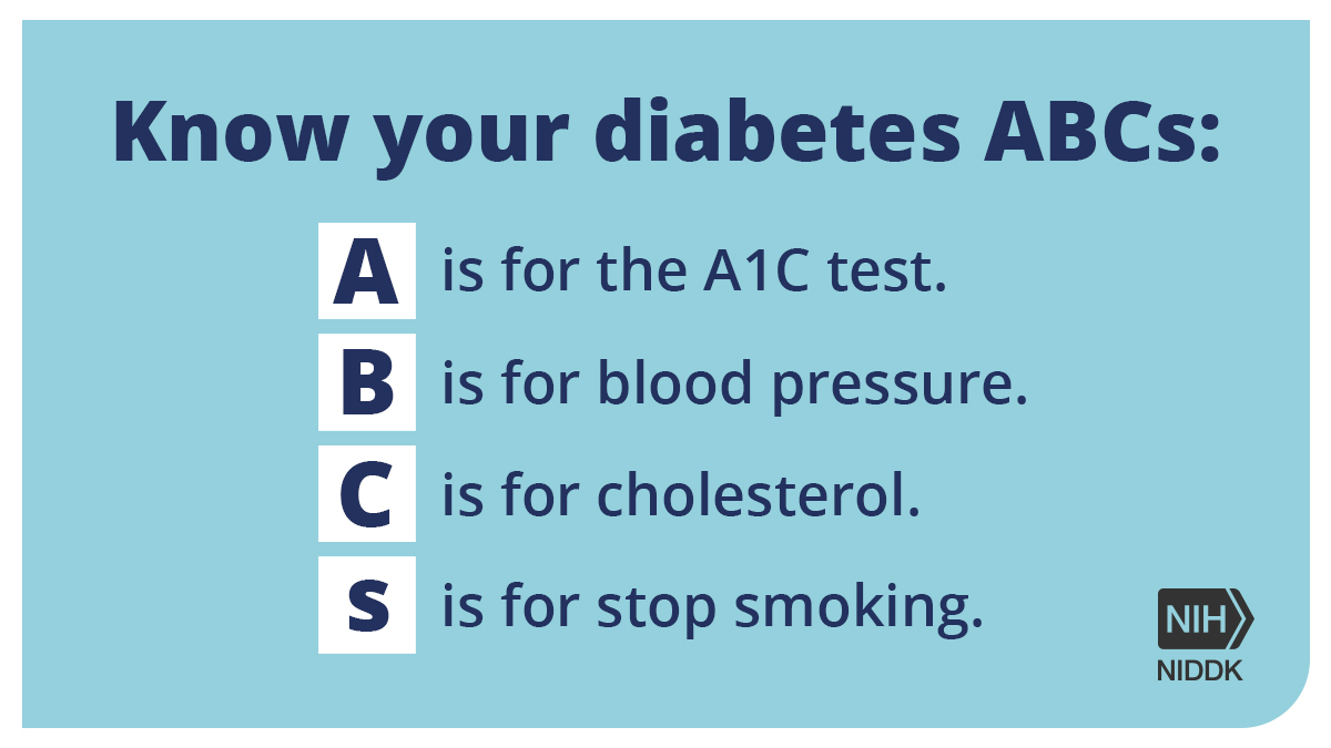 Diabetes ABCs   Media Asset   NIDDK