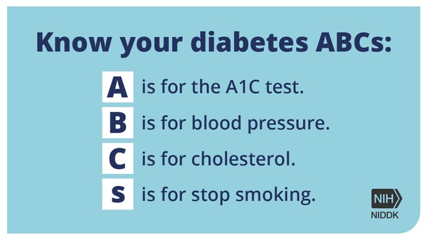 Diabetes ABCs: A is for the A1C test, B is for blood pressure, C is for cholesterol, and S is for stop smoking. 