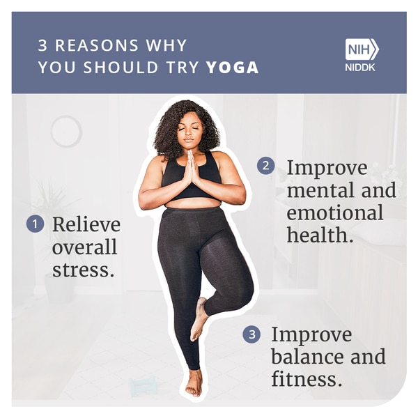 A woman doing yoga with the title: Three reasons  why you should try yoga: 1) relieve overall stress, 2) improve mental and emotional health, and 3) improve balance and fitness.